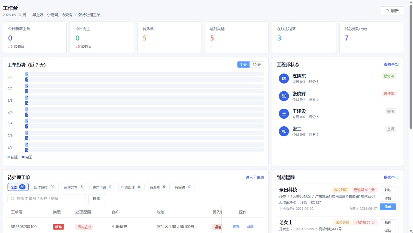 守护管家工作台界面预览