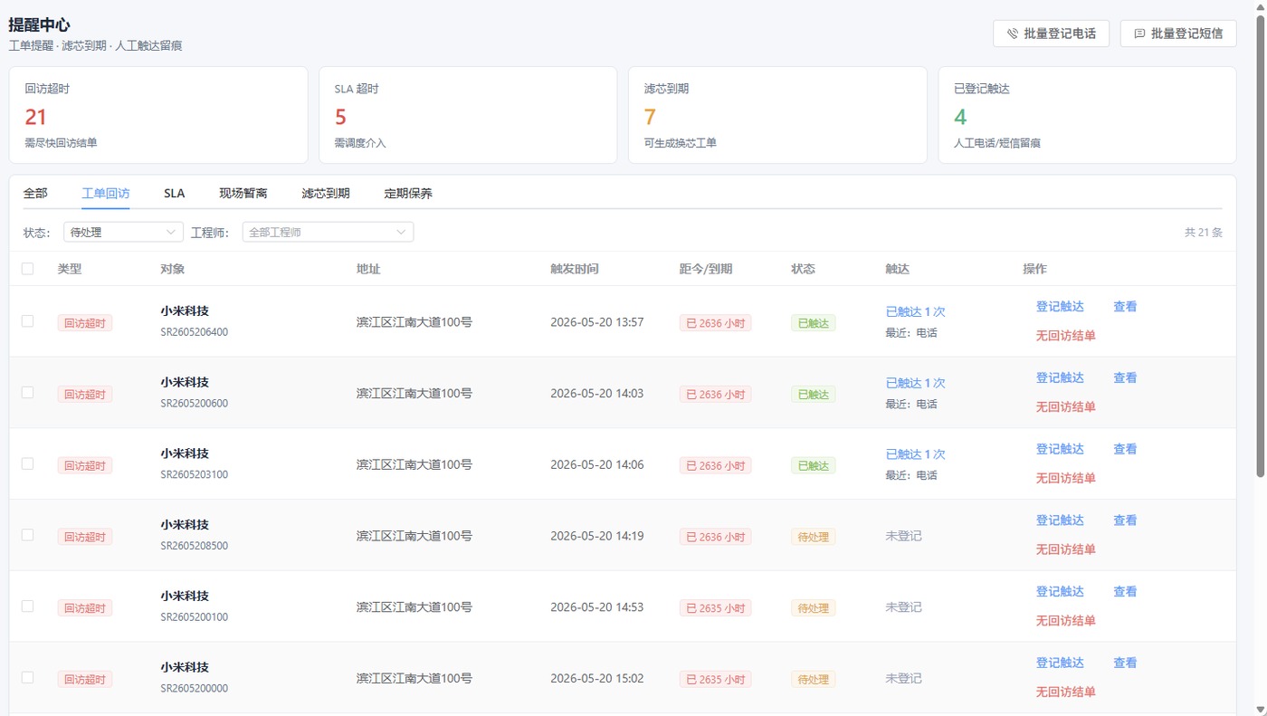 回访提醒